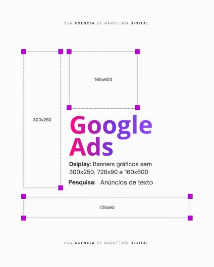 template Design Card