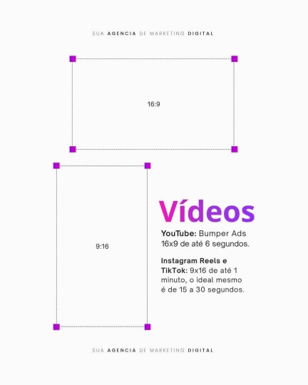 template Design Card