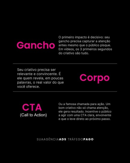 template Design Card