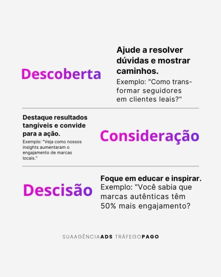 template Design Card